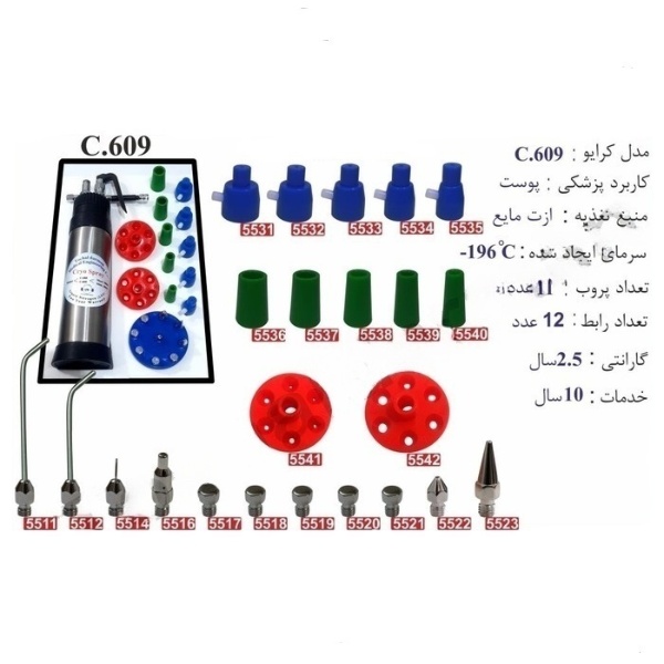 کرایو پوست