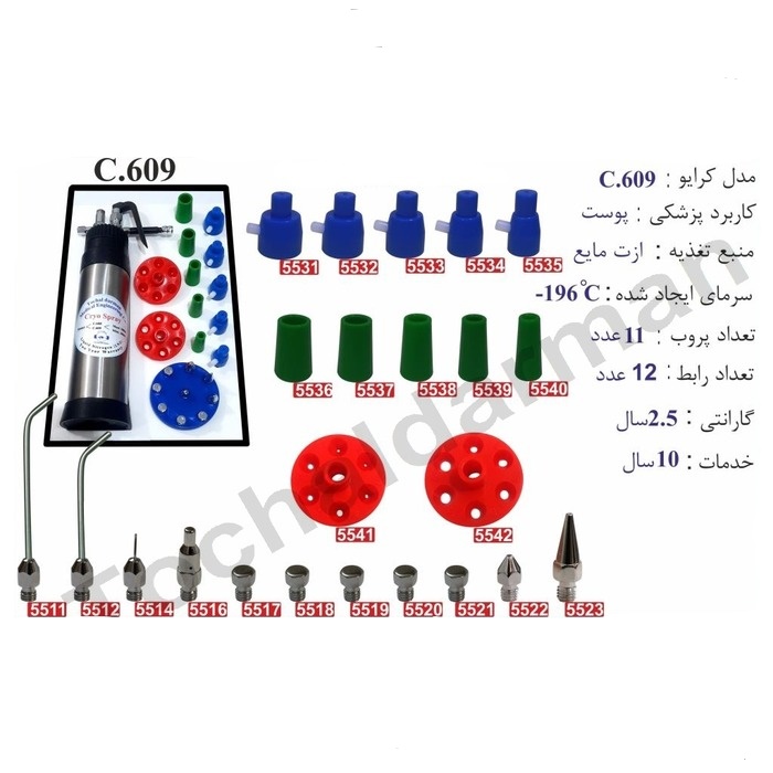 کرایو پوست