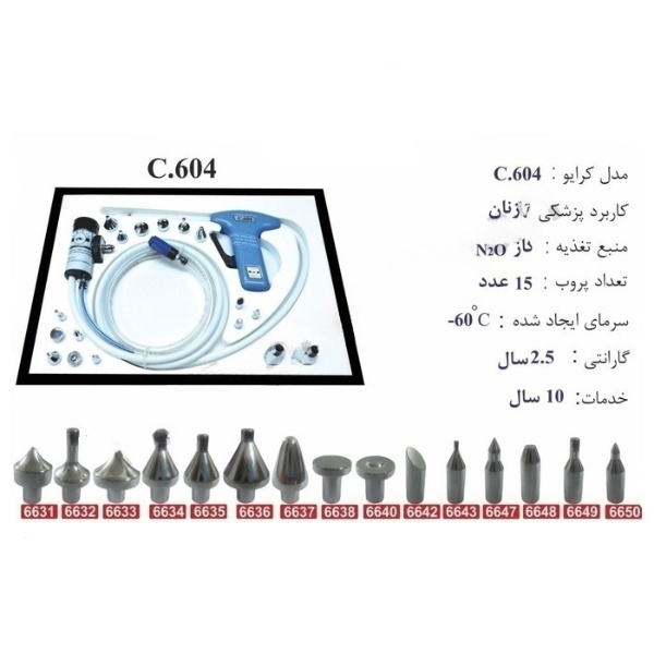 کرایو زنان